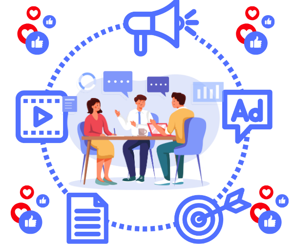 What is Facebook Marketing